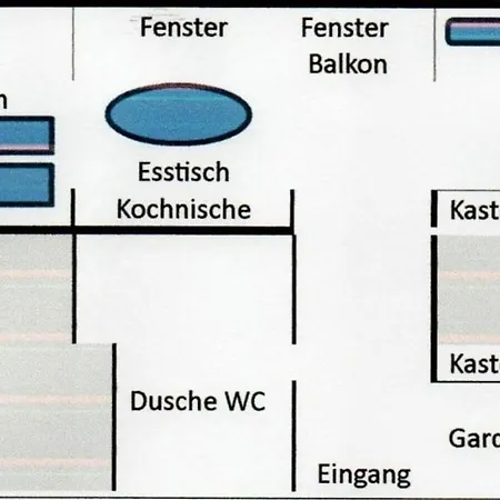 Holiday home Schwendihof - *